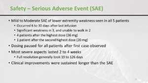 Safety – Serious Adverse Event (SAE)